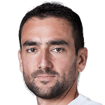 Marin Cilic