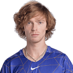 Andrey Rublev