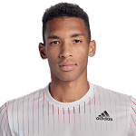 Felix Auger-Aliassime