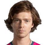 Andrey Rublev