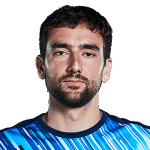 Marin Cilic